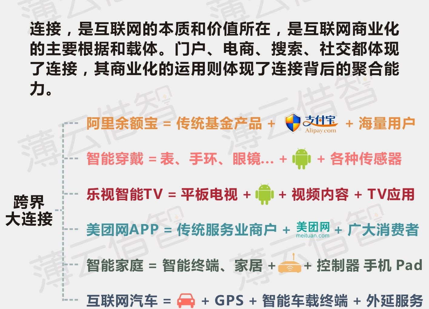連接與聚合